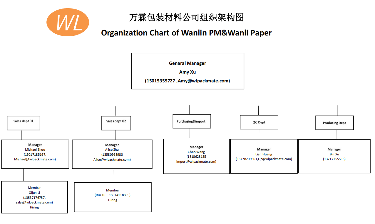 微信图片_20250603161750.png